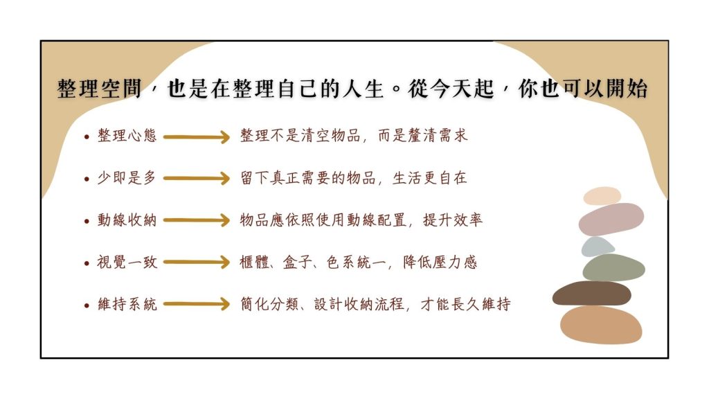 日本收納師